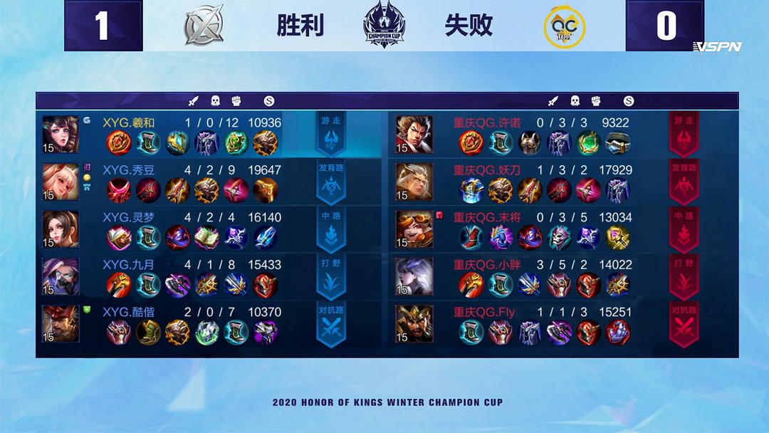 他不仅成功 他不仅成功