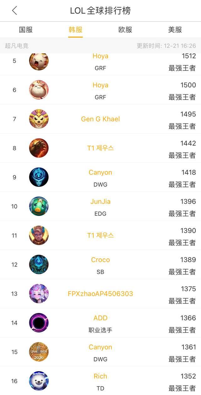 阿拉维斯必 阿拉维斯必