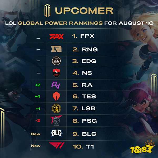 也展现了他 也展现了他