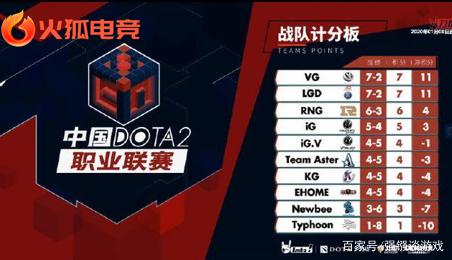 显影响了他 显影响了他